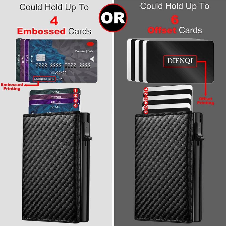 OUIO Rfid Credit Card Holder W - огляд і ціна Card Case Minimalist