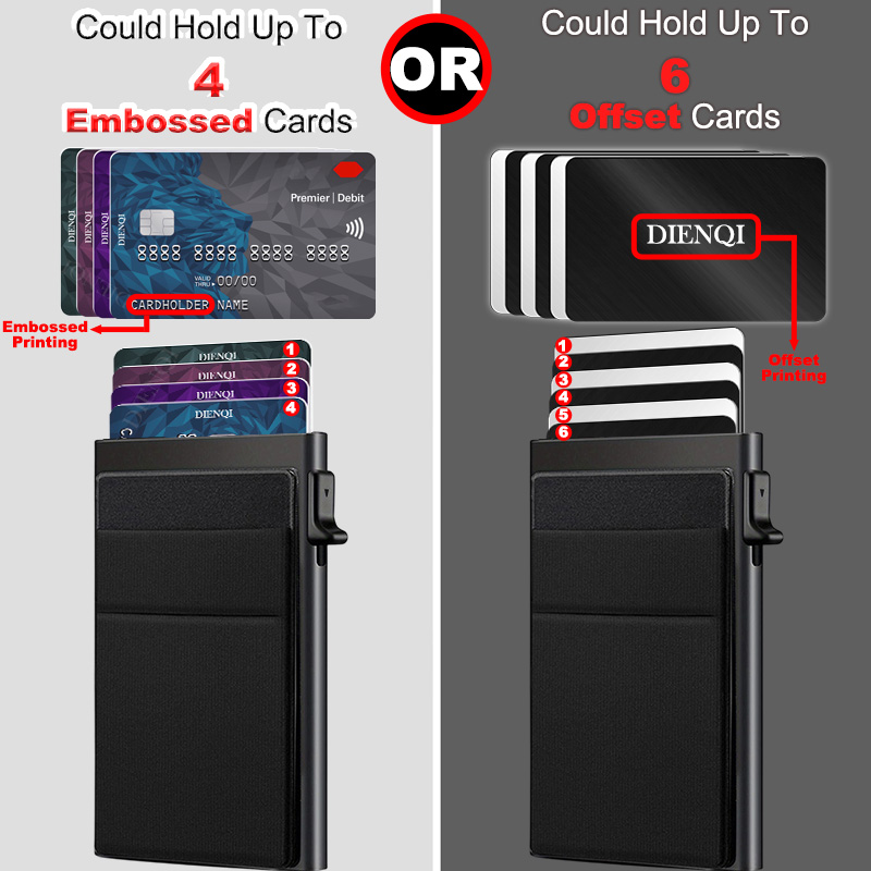 Rfid Credit Card Holder Men Th - огляд і ціна Card Case Minimalist
