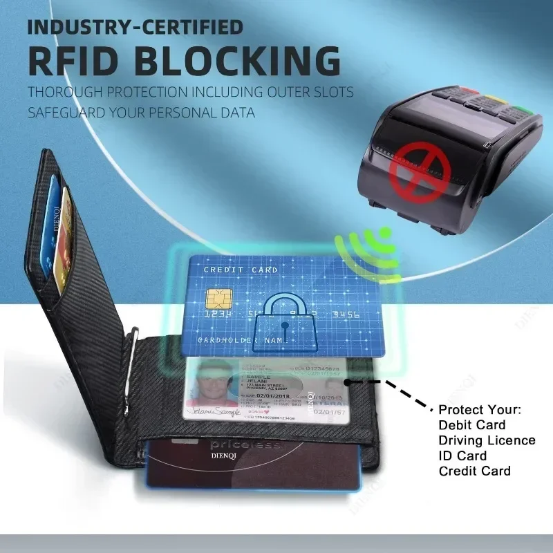 RFID Business Card Holder Men  - огляд і ціна Money Clip Slim